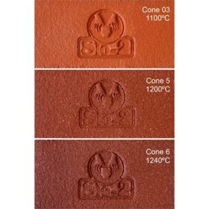 SIO-2 MARTE Red sculpture CLAY 0-0.5mm 12.5kg